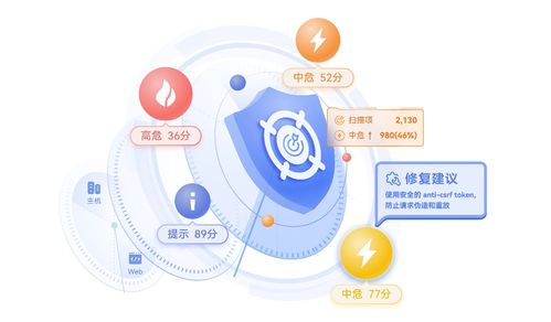 華為云發(fā)布CodeArts Inspector漏洞管理服務(wù)，守護(hù)產(chǎn)品研發(fā)安全